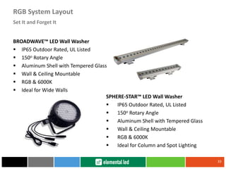 Set It and Forget It
33
RGB System Layout
BROADWAVE™ LED Wall Washer
 IP65 Outdoor Rated, UL Listed
 150o Rotary Angle
 Aluminum Shell with Tempered Glass
 Wall & Ceiling Mountable
 RGB & 6000K
 Ideal for Wide Walls
SPHERE-STAR™ LED Wall Washer
 IP65 Outdoor Rated, UL Listed
 150o Rotary Angle
 Aluminum Shell with Tempered Glass
 Wall & Ceiling Mountable
 RGB & 6000K
 Ideal for Column and Spot Lighting
 