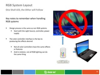 Key notes to remember when handling
RGB systems
 Design process is the same as non RGB systems
 Start with the Light Source, controller, power
supply
 The color controller interface is the key to
producing the effects desired
 Not all color controllers have the same effects
or features
 And in relation, not all RGB lighting can do
the same thing
36
One Shall LED, the Other will Follow
RGB System Layout
 