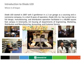 Diode LED started in 2007 with 3 gentleman in a 2 car garage as a sourcing and e-
commerce company. In a short 8 years of operation, Diode LED, Inc. has turned into a
full design, manufacturing, and distribution operation facilitated in a 40,000 square
foot campus in Emeryville, CA housing all departments of Engineering, Marketing,
Distribution and Manufacturing, Accounting, and Customer Service.
Where it all began
4
Introduction to Diode LED
 