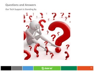 41
Our Tech Support is Standing By
Questions and Answers
 