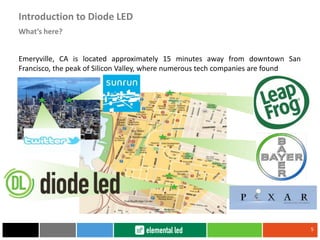Emeryville, CA is located approximately 15 minutes away from downtown San
Francisco, the peak of Silicon Valley, where numerous tech companies are found
What’s here?
5
Introduction to Diode LED
 