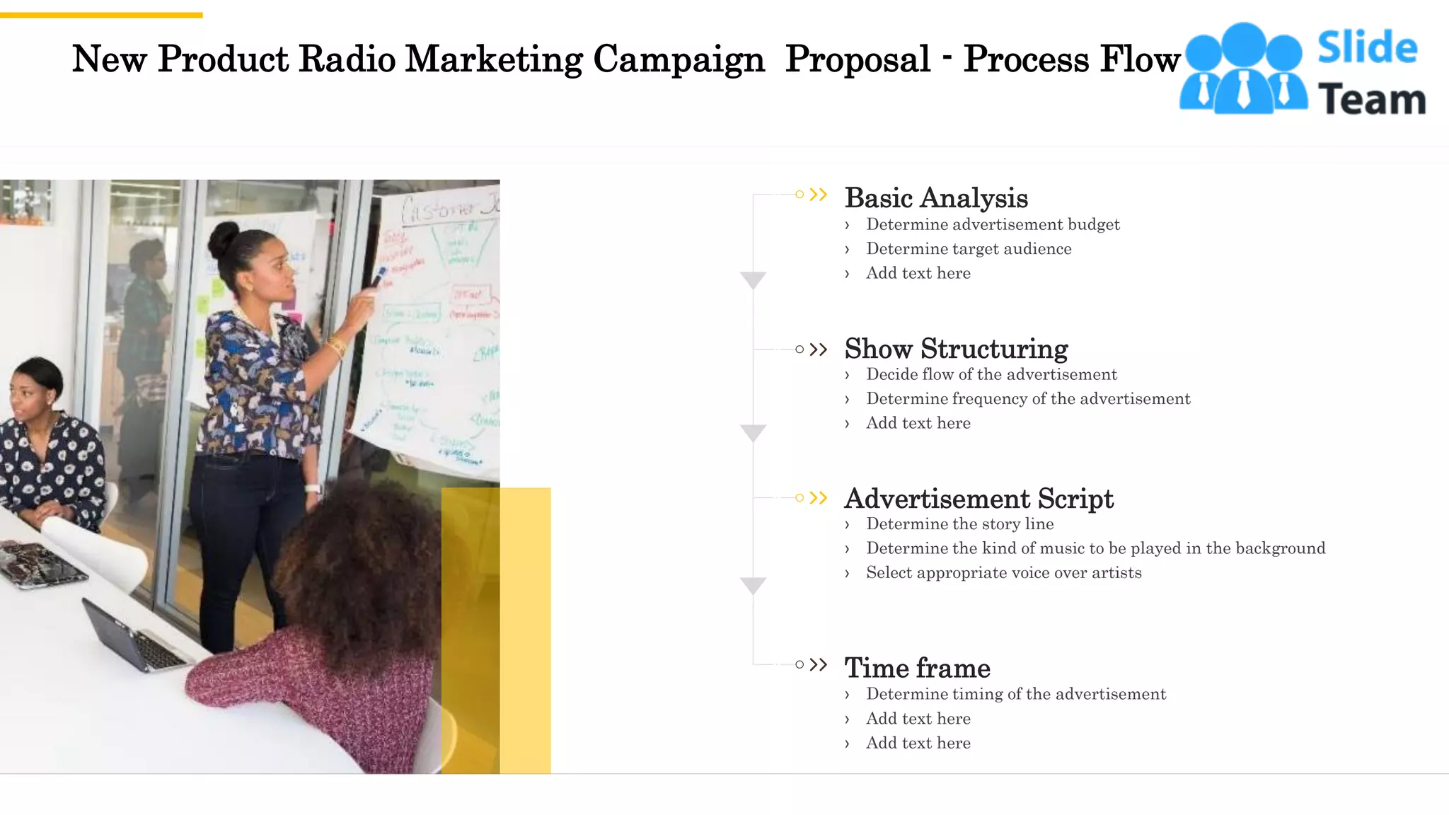 New Product Radio Marketing Campaign Proposal - Process Flow
7
Basic Analysis
› Determine advertisement budget
› Determine target audience
› Add text here
Show Structuring
› Decide flow of the advertisement
› Determine frequency of the advertisement
› Add text here
Advertisement Script
› Determine the story line
› Determine the kind of music to be played in the background
› Select appropriate voice over artists
Time frame
› Determine timing of the advertisement
› Add text here
› Add text here
 