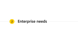 Enterprise needs2
 