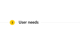 User needs3
 