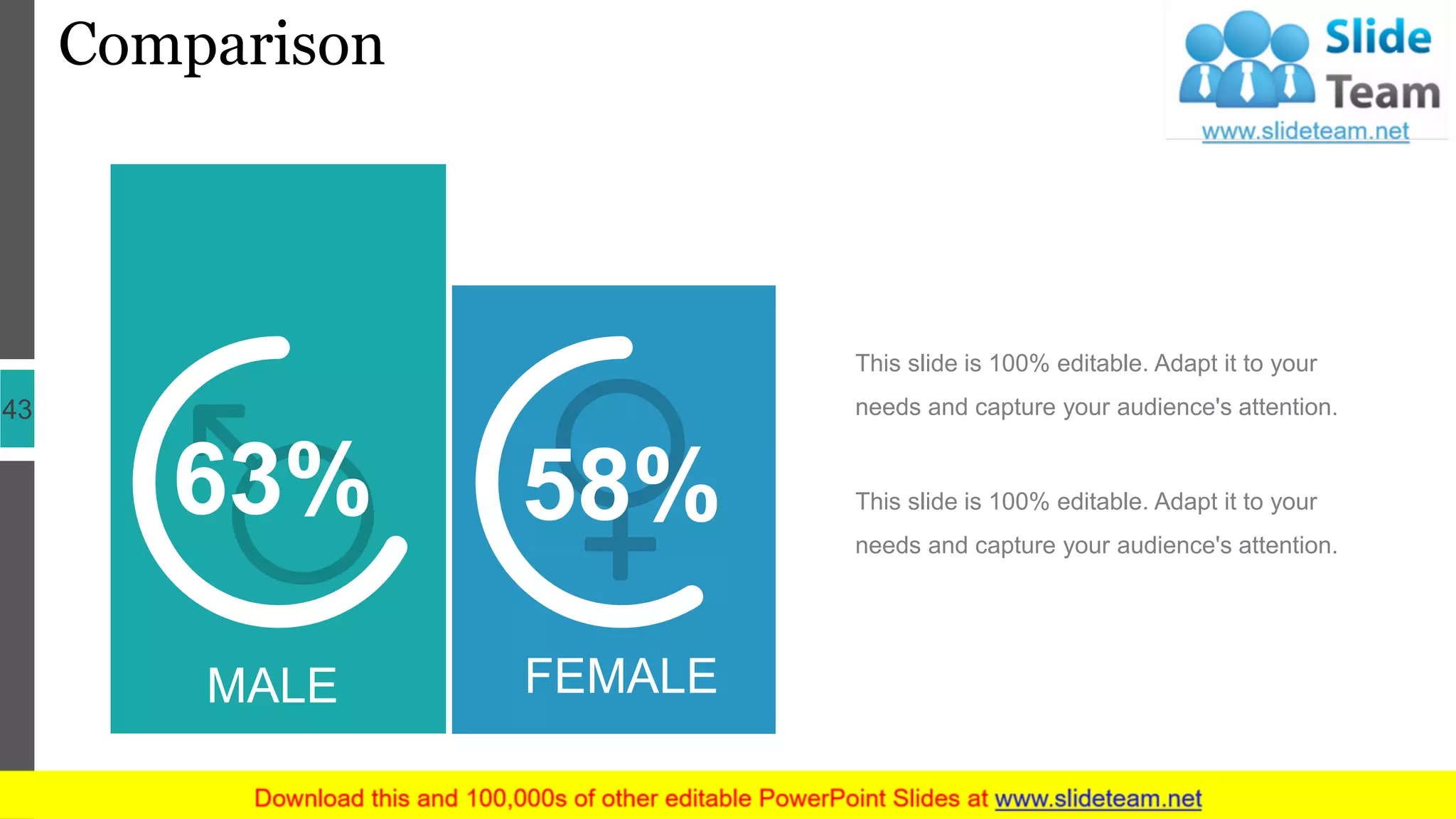 Comparison
43
This slide is 100% editable. Adapt it to your
needs and capture your audience's attention.
This slide is 100% editable. Adapt it to your
needs and capture your audience's attention.
58%
FEMALE
63%
MALE
 