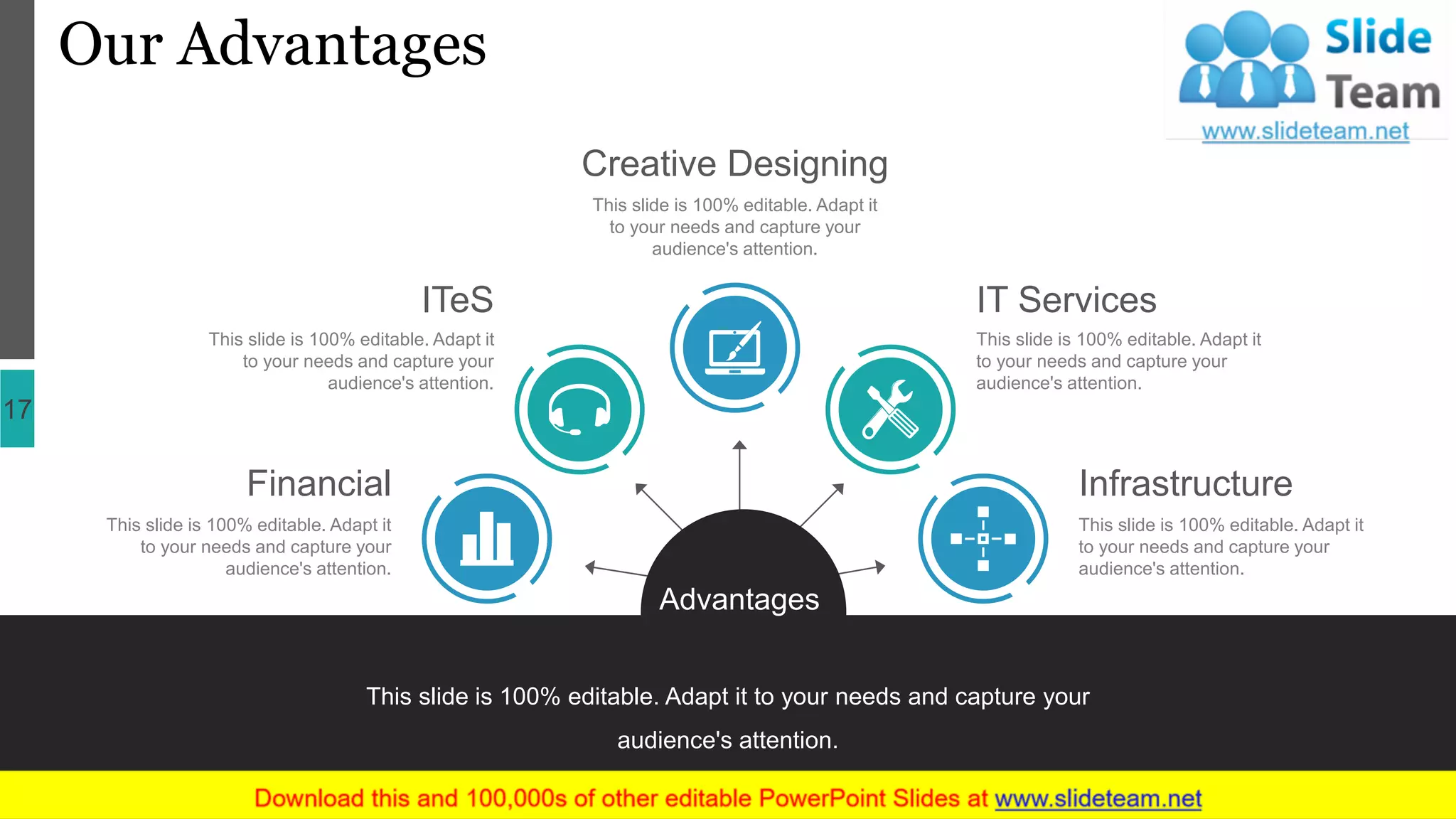 Our Advantages
17
This slide is 100% editable. Adapt it
to your needs and capture your
audience's attention.
Infrastructure
This slide is 100% editable. Adapt it
to your needs and capture your
audience's attention.
Financial
This slide is 100% editable. Adapt it
to your needs and capture your
audience's attention.
ITeS
This slide is 100% editable. Adapt it
to your needs and capture your
audience's attention.
IT Services
This slide is 100% editable. Adapt it
to your needs and capture your
audience's attention.
Creative Designing
Advantages
This slide is 100% editable. Adapt it to your needs and capture your
audience's attention.
 