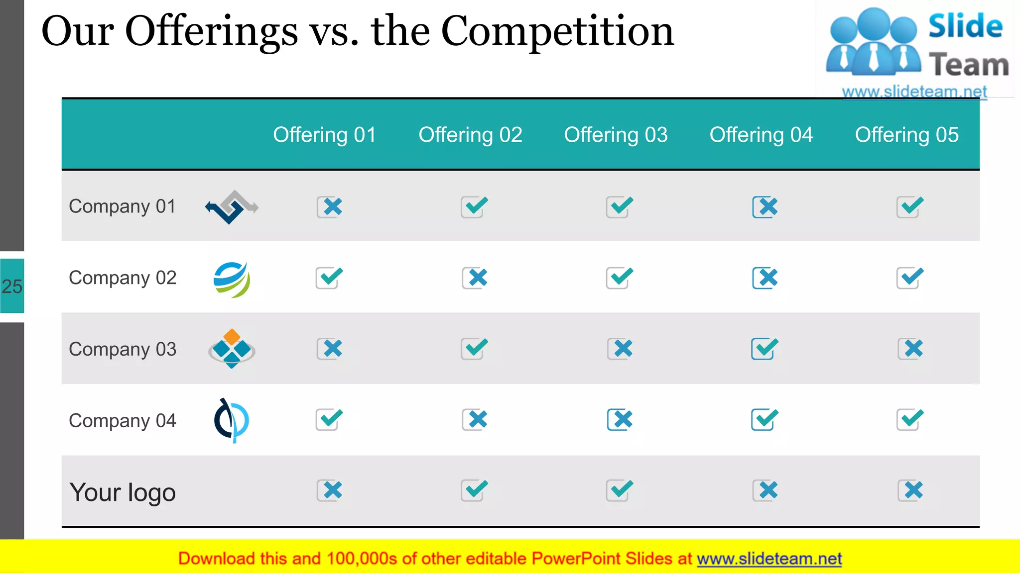 Our Offerings vs. the Competition
25
Offering 01 Offering 02 Offering 03 Offering 04 Offering 05
Company 01
Company 02
Company 03
Company 04
Your logo
 