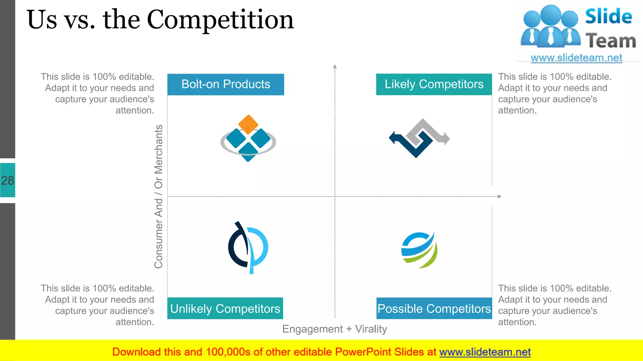 Us vs. the Competition
28
ConsumerAnd/OrMerchants
Engagement + Virality
Bolt-on Products Likely Competitors
Unlikely Competitors Possible Competitors
This slide is 100% editable.
Adapt it to your needs and
capture your audience's
attention.
This slide is 100% editable.
Adapt it to your needs and
capture your audience's
attention.
This slide is 100% editable.
Adapt it to your needs and
capture your audience's
attention.
This slide is 100% editable.
Adapt it to your needs and
capture your audience's
attention.
 