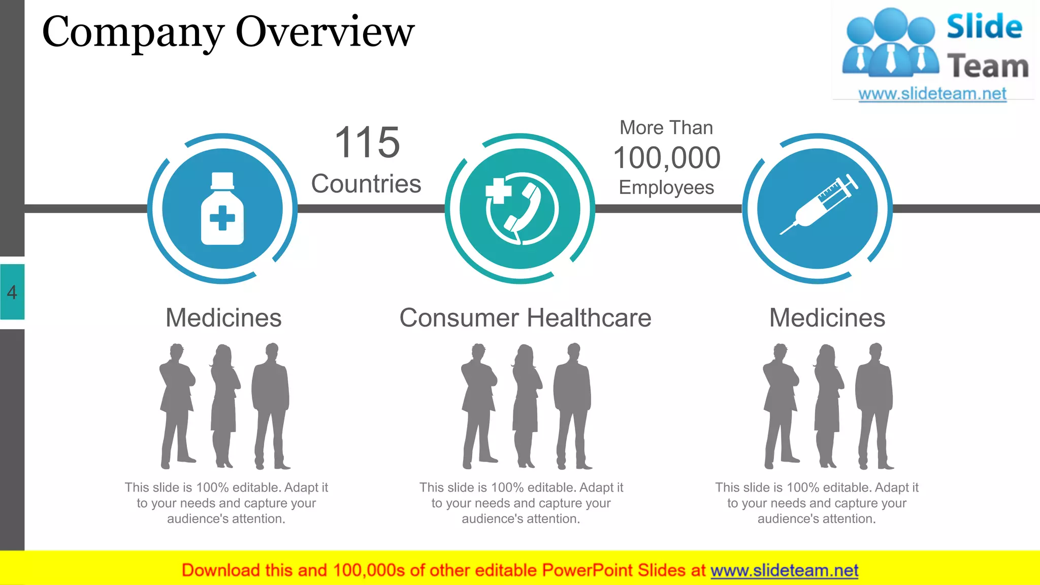 Company Overview
4
More Than
100,000
Employees
115
Countries
Medicines Consumer Healthcare Medicines
This slide is 100% editable. Adapt it
to your needs and capture your
audience's attention.
This slide is 100% editable. Adapt it
to your needs and capture your
audience's attention.
This slide is 100% editable. Adapt it
to your needs and capture your
audience's attention.
 