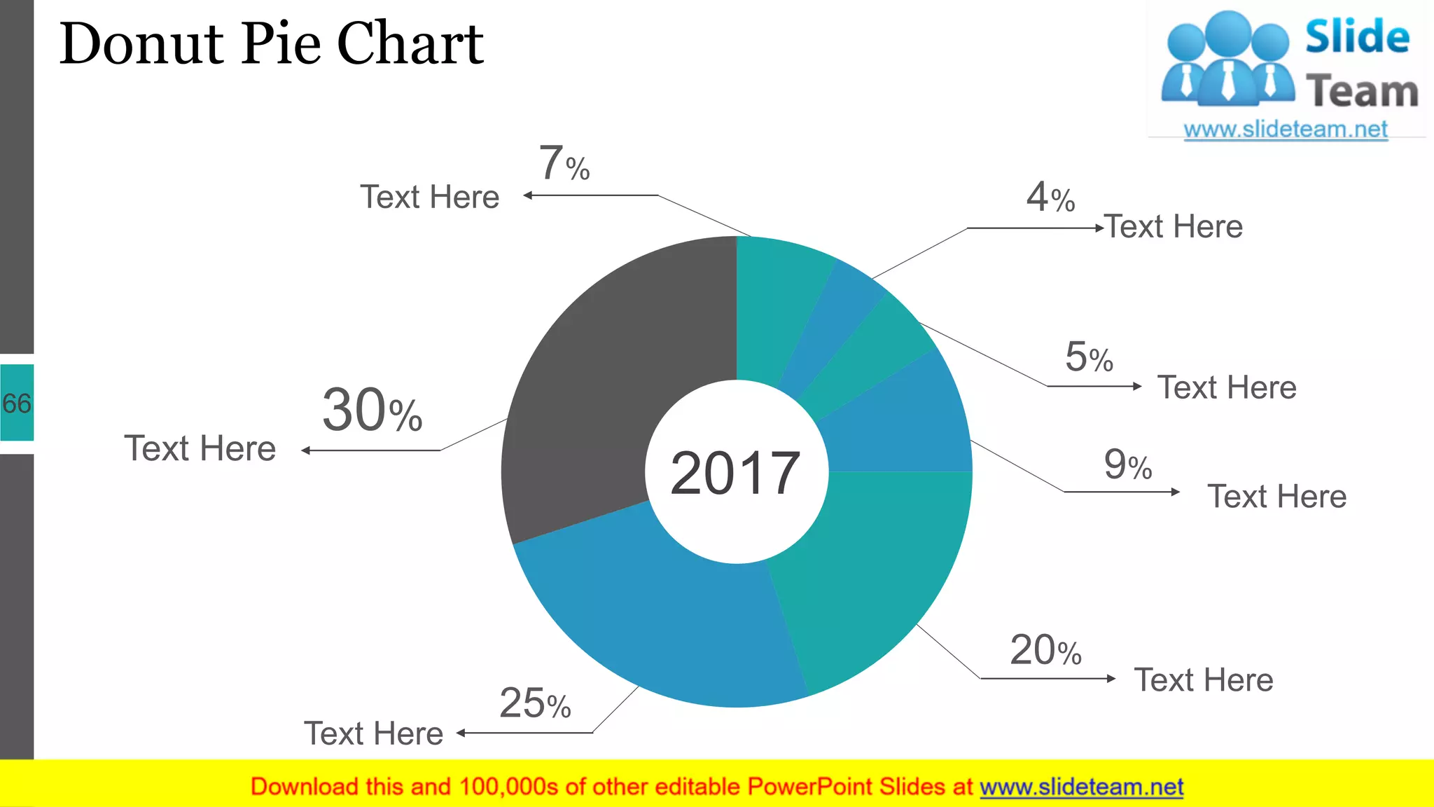 Donut Pie Chart
66
2017
Text Here
20%
Text Here
7%
Text Here
30%
Text Here
4%
Text Here
9%
Text Here
25%
Text Here
5%
 