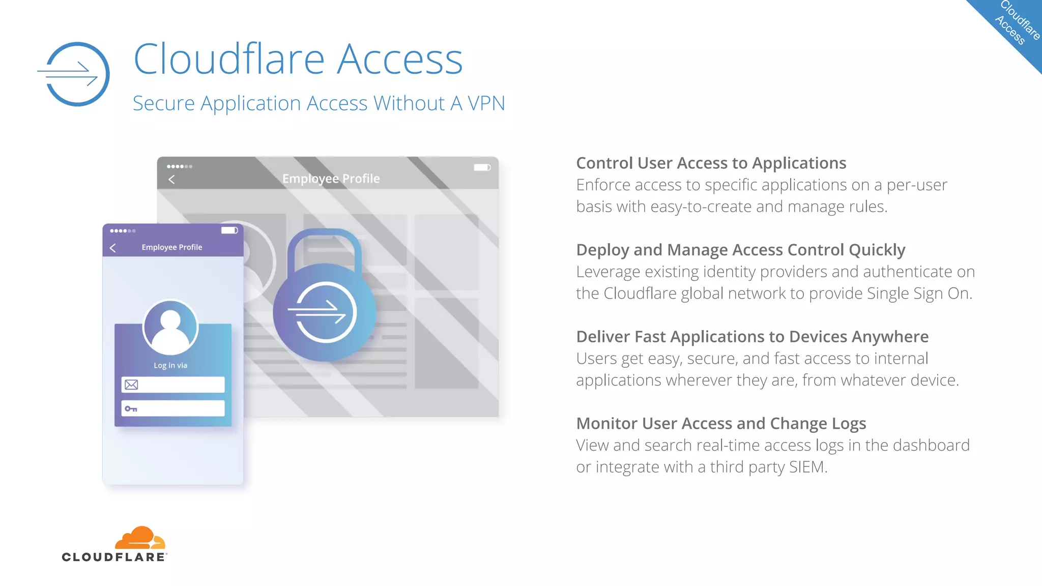 Cloudflare Access
Secure Application Access Without A VPN
Control User Access to Applications
Enforce access to specific applications on a per-user
basis with easy-to-create and manage rules.
Deploy and Manage Access Control Quickly
Leverage existing identity providers and authenticate on
the Cloudflare global network to provide Single Sign On.
Deliver Fast Applications to Devices Anywhere
Users get easy, secure, and fast access to internal
applications wherever they are, from whatever device.
Monitor User Access and Change Logs
View and search real-time access logs in the dashboard
or integrate with a third party SIEM.
C
loudflare
Access
 