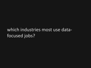 which industries most use data-
focused jobs?
 
