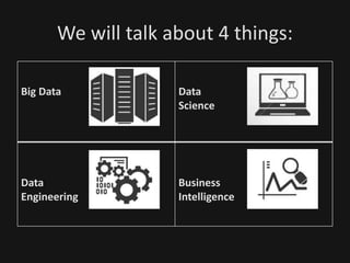 We will talk about 4 things:
Big Data Data
Science
Data
Engineering
Business
Intelligence
 