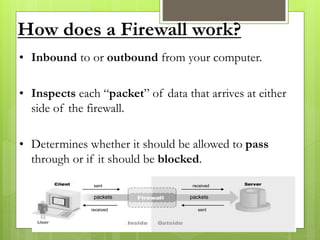 How does a Firewall work?
• Inbound to or outbound from your computer.
• Inspects each “packet” of data that arrives at either
side of the firewall.
• Determines whether it should be allowed to pass
through or if it should be blocked.
sent
sentreceived
received
packets packets
 