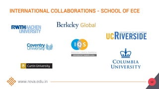 12
INTERNATIONAL COLLABORATIONS - SCHOOL OF ECE
 