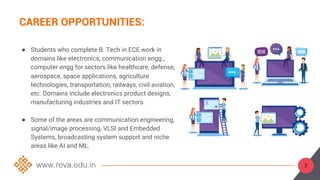 New Programmes in Electronics and Computer Engineering | PPT