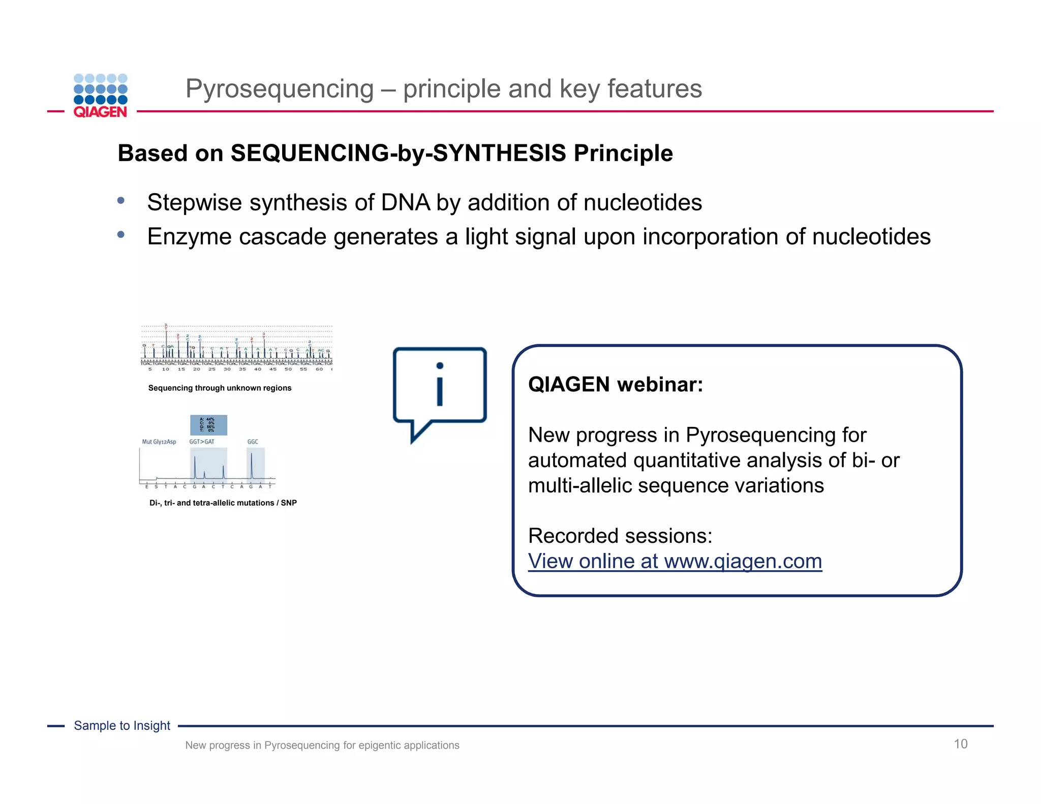 Sample to Insight
Pyrosequencing – principle and key features
New progress in Pyrosequencing for epigentic applications 10
A: 44%
C: 0%
G: 56%
T: 0%
Di-, tri- and tetra-allelic mutations / SNP
Sequencing through unknown regions
.Based on SEQUENCING-by-SYNTHESIS Principle
• Stepwise synthesis of DNA by addition of nucleotides
• Enzyme cascade generates a light signal upon incorporation of nucleotides
QIAGEN webinar:
New progress in Pyrosequencing for
automated quantitative analysis of bi- or
multi-allelic sequence variations
Recorded sessions:
View online at www.qiagen.com
 