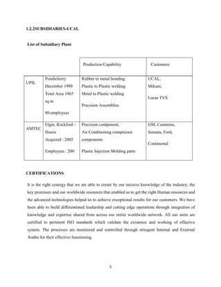 1.2.2SUBSIDIARIES-UCAL


List of Subsidiary Plant



                                 Production Capability                 Customers


          Pondicherry           Rubber to metal bonding              UCAL,
UPIL
          December 1999         Plastic to Plastic welding           Mikuni,
          Total Area 1965       Metal to Plastic welding
                                                                     Lucas TVS
          sq m
                                Precision Assemblies
          80 employees

          Elgin, Rockford –     Precision component,                 GM, Cummins,
AMTEC
          Ilinois               Air Conditioning compressor          Sensata, Ford,
          Acquired : 2005       components
                                                                     Continental
          Employees : 200       Plastic Injection Molding parts




CERTIFICATIONS

It is the right synergy that we are able to create by our incisive knowledge of the industry; the
key processes and our worldwide resources that enabled us to get the right Human resources and
the advanced technologies helped us to achieve exceptional results for our customers. We have
been able to build differentiated leadership and cutting edge operations through integration of
knowledge and expertise shared from across our entire worldwide network. All our units are
certified to pertinent ISO standards which validate the existence and working of effective
system. The processes are monitored and controlled through stringent Internal and External
Audits for their effective functioning.




                                                5
 