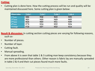 Cutting:
• Cutting plan is done here. How the cutting process will be run and quality will be
maintained discussed here. Some cutting plan is given below:

Southeast University
Department of Textile Engineering

Result & discussion: In cutting section cutting pieces are varying for following reasons,
such as• Number of pieces.
• Number of layer.
• Cutting fault.
• Manual spreading.
• From above it is seen that table 1 & 3 cutting man keep consistency because they
are more professional than others. Other reason is fabric lay are manually spreaded
in table 2 & 4 and their cut pieces found much more faults.
Saturday, December 28, 2013

Production Planning & Merchandising

24

 
