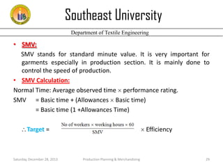 Southeast University
Department of Textile Engineering

• SMV:
SMV stands for standard minute value. It is very important for
garments especially in production section. It is mainly done to
control the speed of production.
• SMV Calculation:
Normal Time: Average observed time performance rating.
SMV = Basic time + (Allowances Basic time)
= Basic time (1 +Allowances Time)
Target =

Saturday, December 28, 2013

Efficiency

Production Planning & Merchandising

29

 