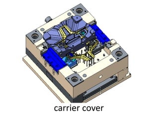carrier cover
 
