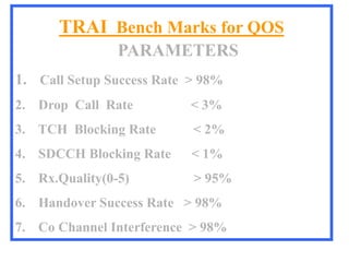 TRAI Bench Marks for QOS
PARAMETERS
1. Call Setup Success Rate > 98%
2. Drop Call Rate < 3%
3. TCH Blocking Rate < 2%
4. SDCCH Blocking Rate < 1%
5. Rx.Quality(0-5) > 95%
6. Handover Success Rate > 98%
7. Co Channel Interference > 98%
 