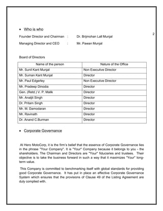 Who is who
                                                                                           2
Founder Director and Chairman :         Dr. Brijmohan Lall Munjal

Managing Director and CEO        :      Mr. Pawan Munjal



Board of Directors

            Name of the person                           Nature of the Office
Mr. Sunil Kant Munjal                        Non Executive Director
Mr. Suman Kant Munjal                        Director
Mr. Paul Edgerley                            Non Executive Director
Mr. Pradeep Dinodia                          Director
Gen. (Retd.) V. P. Malik                     Director
Mr. Analjit Singh                            Director
Dr. Pritam Singh                             Director
Mr. M. Damodaran                             Director
Mr. Ravinath                                 Director
Dr. Anand C.Burman                           Director


   Corporate Governance


 At Hero MotoCorp, it is the firm’s belief that the essence of Corporate Governance lies
in the phrase ''Your Company''. It is ''Your'' Company because it belongs to you - the
shareholders. The Chairman and Directors are ''Your'' fiduciaries and trustees. Their
objective is to take the business forward in such a way that it maximizes ''Your'' long-
term value.

 This Company is committed to benchmarking itself with global standards for providing
good Corporate Governance. It has put in place an effective Corporate Governance
System which ensures that the provisions of Clause 49 of the Listing Agreement are
duly complied with.
 