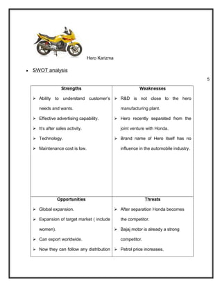 Hero Karizma

SWOT analysis
                                                                                         5

                Strengths                                  Weaknesses

 Ability to understand customer’s  R&D is not close to the hero

   needs and wants.                              manufacturing plant.

 Effective advertising capability.            Hero recently separated from the

 It’s after sales activity.                     joint venture with Honda.

 Technology.                                  Brand name of Hero itself has no

 Maintenance cost is low.                       influence in the automobile industry.




             Opportunities                                     Threats

 Global expansion.                            After separation Honda becomes

 Expansion of target market ( include           the competitor.

   women).                                     Bajaj motor is already a strong

 Can export worldwide.                          competitor.

 Now they can follow any distribution  Petrol price increases.
 