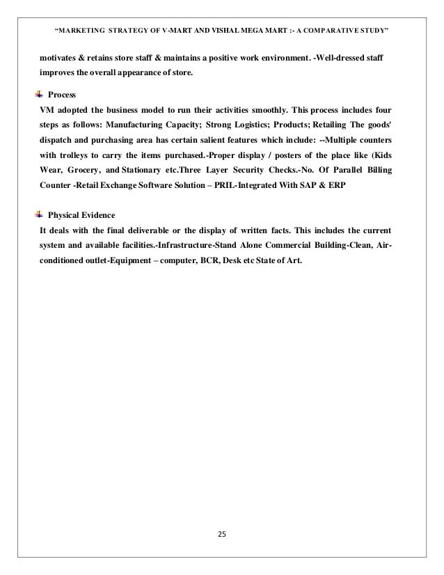 Dissertation project on marketing