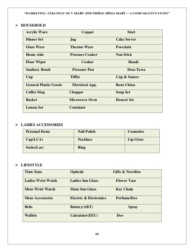 dissertation on marketing strategy dissertation on marketing strategy