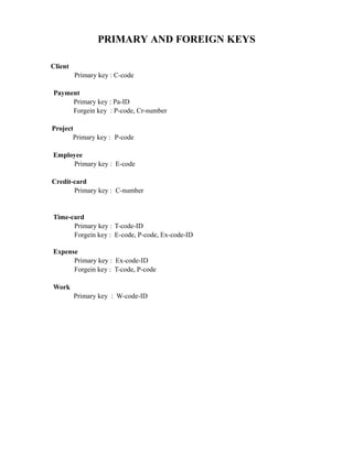PRIMARY AND FOREIGN KEYS
Client
Primary key : C-code
Payment
Primary key : Pa-ID
Forgein key : P-code, Cr-number
Project
Primary key : P-code
Employee
Primary key : E-code
Credit-card
Primary key : C-number
Time-card
Primary key : T-code-ID
Forgein key : E-code, P-code, Ex-code-ID
Expense
Primary key : Ex-code-ID
Forgein key : T-code, P-code
Work
Primary key : W-code-ID
 