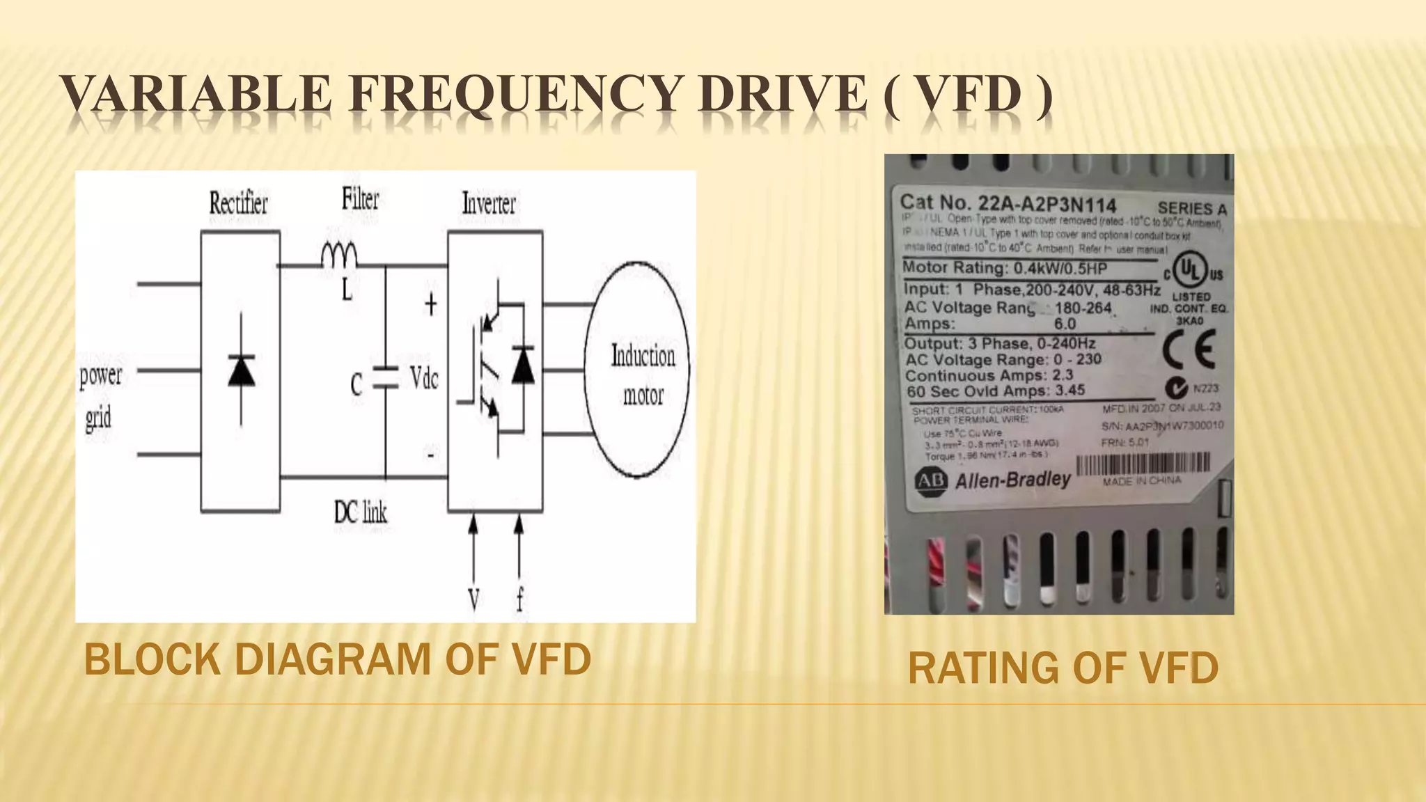 VARIABLE FREQUENCY DRIVE ( VFD )
BLOCK DIAGRAM OF VFD RATING OF VFD
 