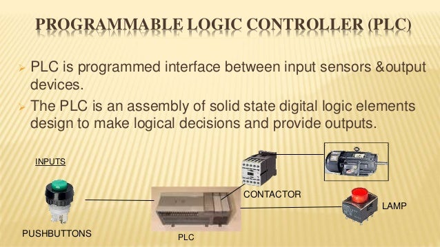 Speed Control Of Induction Motor Using Plc And Vfd
