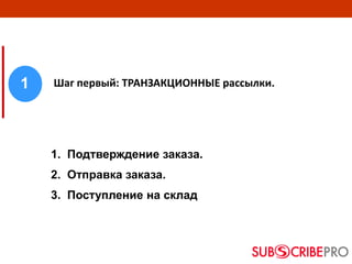 1 Шаг первый: ТРАНЗАКЦИОННЫЕ рассылки.
1. Подтверждение заказа.
2. Отправка заказа.
3. Поступление на склад
 