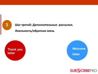 3 Шаг третий: Дополнительные рассылки.
Лояльность/обратная связь
Thank you
letter
Welcome
letter
 