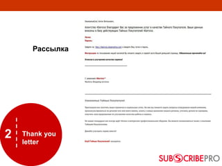 Thank you
letter
2
Рассылка
 