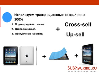 Используем транзакционные рассылки на
100%
1. Подтверждение заказа.
2. Отправка заказа.
3. Поступление на склад
+ +
+
Cross-sell
Up-sell
 