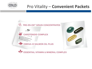 Pro Vitality – Convenient Packets
 
