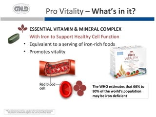 Pro Vitality – What’s in it?

  ESSENTIAL VITAMIN & MINERAL COMPLEX
  With Iron to Support Healthy Cell Function
• Equivalent to a serving of iron-rich foods
• Promotes vitality




                               The WHO estimates that 66% to
                               80% of the world's population
                               may be iron deficient
 