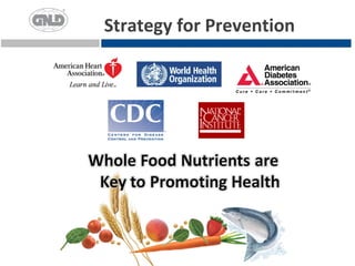 Strategy for Prevention
 