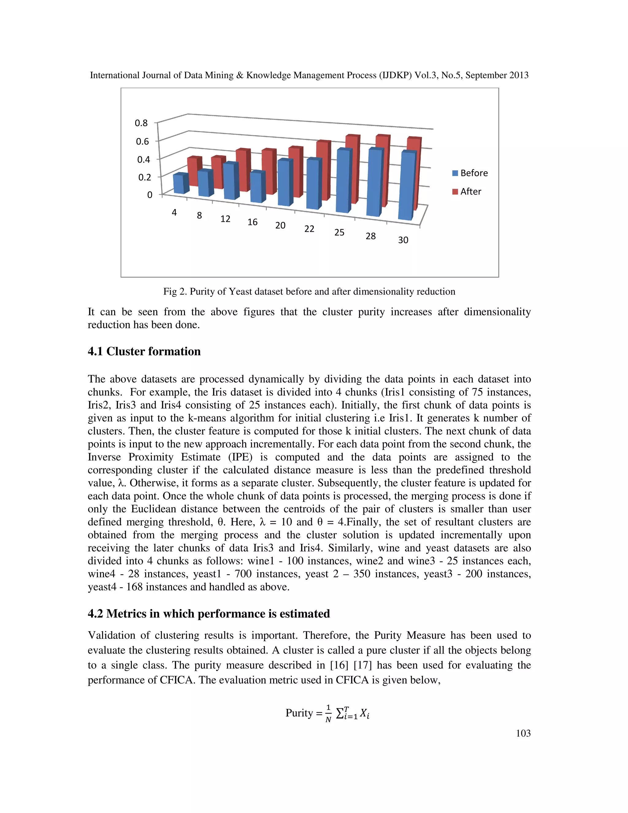 International Journal of Data Mining & Knowledge Management Process (IJDKP) Vol.3, No.5, September 2013
Fig 2. Purity of Yeast dataset before and after dimensionality reduction
It can be seen from the above figures that the cluster purity increases after dimensionality
reduction has been done.
4.1 Cluster formation
The above datasets are processed dynamically by dividing the data points in each dataset into
chunks. For example, the Iris dataset is divided into 4 chunks (Iris1 consisting of 75 instances,
Iris2, Iris3 and Iris4 consisting of 25 instances each). Initially, the first chunk of data points is
given as input to the k-means algorithm for initial clustering i.e Iris1. It generates k number of
clusters. Then, the cluster feature is computed for those k initial clusters. The nex
points is input to the new approach incrementally. For each data point from the second chunk, the
Inverse Proximity Estimate (IPE) is computed and the data points are assigned to the
corresponding cluster if the calculated distance measure
value, λ. Otherwise, it forms as a separate cluster. Subsequently, the cluster feature is updated for
each data point. Once the whole chunk of data points is processed, the merging process is done if
only the Euclidean distance between the centroids of the pair of clusters is smaller than user
defined merging threshold, θ. Here,
obtained from the merging process and the cluster solution is updated incrementally
receiving the later chunks of data Iris3 and Iris4. Similarly, wine and yeast datasets are also
divided into 4 chunks as follows: wine1
wine4 - 28 instances, yeast1 - 700 instances, yeast 2
yeast4 - 168 instances and handled as above.
4.2 Metrics in which performance is estimated
Validation of clustering results is important. Therefore, the Purity Measure has been used to
evaluate the clustering results ob
to a single class. The purity measure described in [16] [17] has been used for evaluating the
performance of CFICA. The evaluation metric used in CFICA is given below,
0
0.2
0.4
0.6
0.8
4 8 12
of Data Mining & Knowledge Management Process (IJDKP) Vol.3, No.5, September 2013
Fig 2. Purity of Yeast dataset before and after dimensionality reduction
It can be seen from the above figures that the cluster purity increases after dimensionality
The above datasets are processed dynamically by dividing the data points in each dataset into
chunks. For example, the Iris dataset is divided into 4 chunks (Iris1 consisting of 75 instances,
ing of 25 instances each). Initially, the first chunk of data points is
means algorithm for initial clustering i.e Iris1. It generates k number of
clusters. Then, the cluster feature is computed for those k initial clusters. The next chunk of data
points is input to the new approach incrementally. For each data point from the second chunk, the
Inverse Proximity Estimate (IPE) is computed and the data points are assigned to the
corresponding cluster if the calculated distance measure is less than the predefined threshold
. Otherwise, it forms as a separate cluster. Subsequently, the cluster feature is updated for
each data point. Once the whole chunk of data points is processed, the merging process is done if
distance between the centroids of the pair of clusters is smaller than user
θ. Here, λ = 10 and θ = 4.Finally, the set of resultant clusters are
obtained from the merging process and the cluster solution is updated incrementally
receiving the later chunks of data Iris3 and Iris4. Similarly, wine and yeast datasets are also
divided into 4 chunks as follows: wine1 - 100 instances, wine2 and wine3 - 25 instances each,
700 instances, yeast 2 – 350 instances, yeast3 - 200 instances,
168 instances and handled as above.
4.2 Metrics in which performance is estimated
Validation of clustering results is important. Therefore, the Purity Measure has been used to
evaluate the clustering results obtained. A cluster is called a pure cluster if all the objects belong
to a single class. The purity measure described in [16] [17] has been used for evaluating the
performance of CFICA. The evaluation metric used in CFICA is given below,
Purity =
ଵ
ே
∑ ܺ௜
்
௜ୀଵ
16 20 22 25 28 30
Before
After
of Data Mining & Knowledge Management Process (IJDKP) Vol.3, No.5, September 2013
103
It can be seen from the above figures that the cluster purity increases after dimensionality
The above datasets are processed dynamically by dividing the data points in each dataset into
chunks. For example, the Iris dataset is divided into 4 chunks (Iris1 consisting of 75 instances,
ing of 25 instances each). Initially, the first chunk of data points is
means algorithm for initial clustering i.e Iris1. It generates k number of
t chunk of data
points is input to the new approach incrementally. For each data point from the second chunk, the
Inverse Proximity Estimate (IPE) is computed and the data points are assigned to the
is less than the predefined threshold
. Otherwise, it forms as a separate cluster. Subsequently, the cluster feature is updated for
each data point. Once the whole chunk of data points is processed, the merging process is done if
distance between the centroids of the pair of clusters is smaller than user
= 4.Finally, the set of resultant clusters are
obtained from the merging process and the cluster solution is updated incrementally upon
receiving the later chunks of data Iris3 and Iris4. Similarly, wine and yeast datasets are also
25 instances each,
200 instances,
Validation of clustering results is important. Therefore, the Purity Measure has been used to
tained. A cluster is called a pure cluster if all the objects belong
to a single class. The purity measure described in [16] [17] has been used for evaluating the
Before
After
 