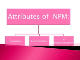 Attributes of NPM:


                                       De-
Localization   Externalization
                                 bureaucratization
 