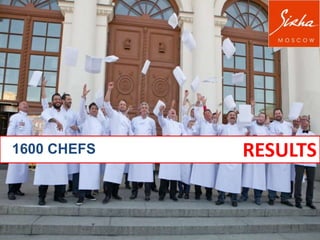 1600 CHEFS

RESULTS

 