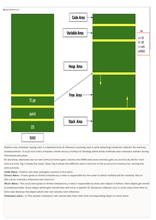 Python Introduction | PDF