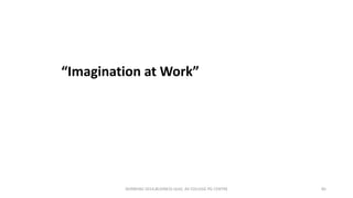 “Imagination at Work”

AVIRBHAV-2014,BUSINESS QUIZ, AV COLLEGE PG CENTRE

85

 
