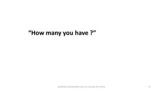 “How many you have ?”

AVIRBHAV-2014,BUSINESS QUIZ, AV COLLEGE PG CENTRE

87

 