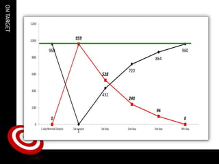Qco Software New qco project greentex | PPTX