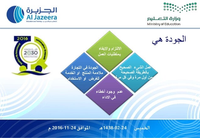 يوم الجوده العالمي