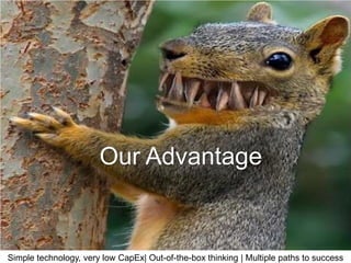 Our Advantage
Simple technology, very low CapEx| Out-of-the-box thinking | Multiple paths to success
 