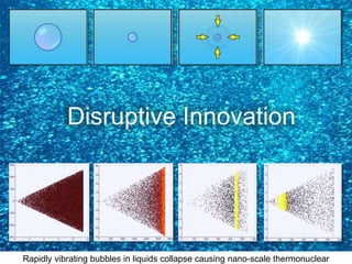 Disruptive Innovation
Rapidly vibrating bubbles in liquids collapse causing nano-scale thermonuclear
 